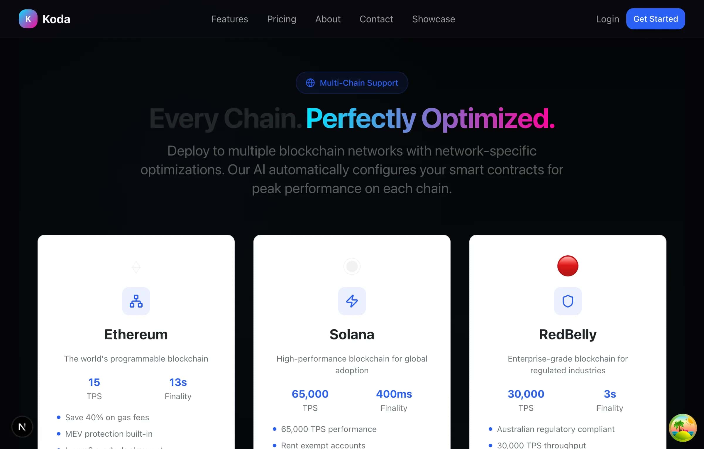 Kodabuild Showcase 07 Landing Networks