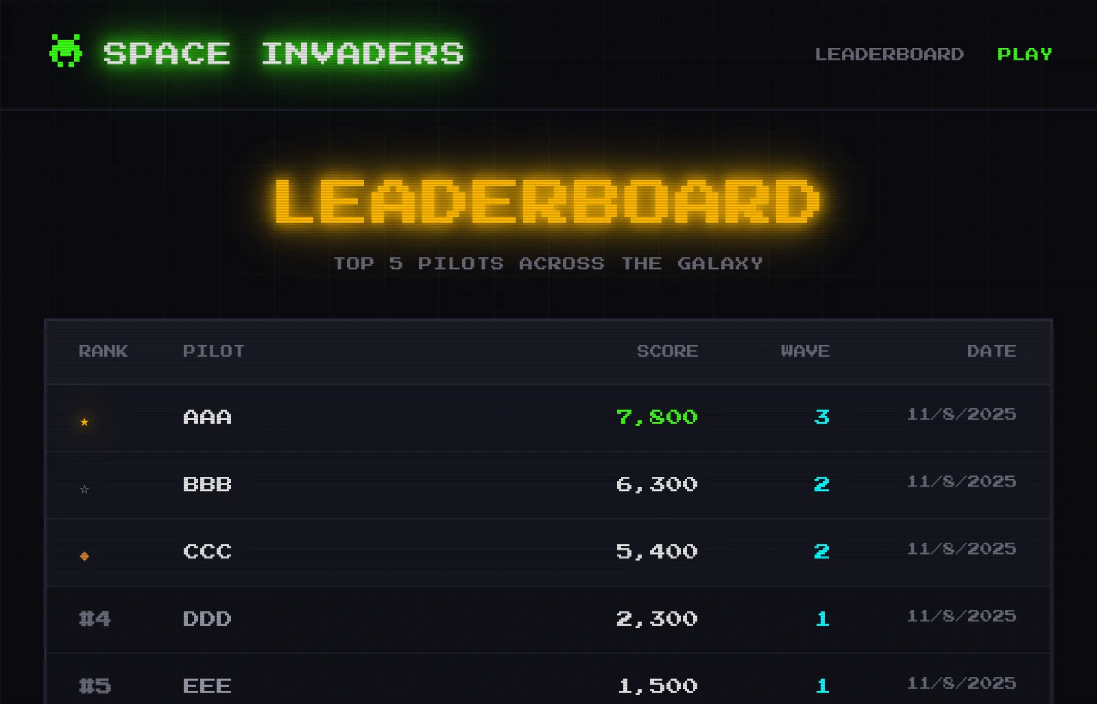 Space Invaders Leaderboard Desktop 2026 01