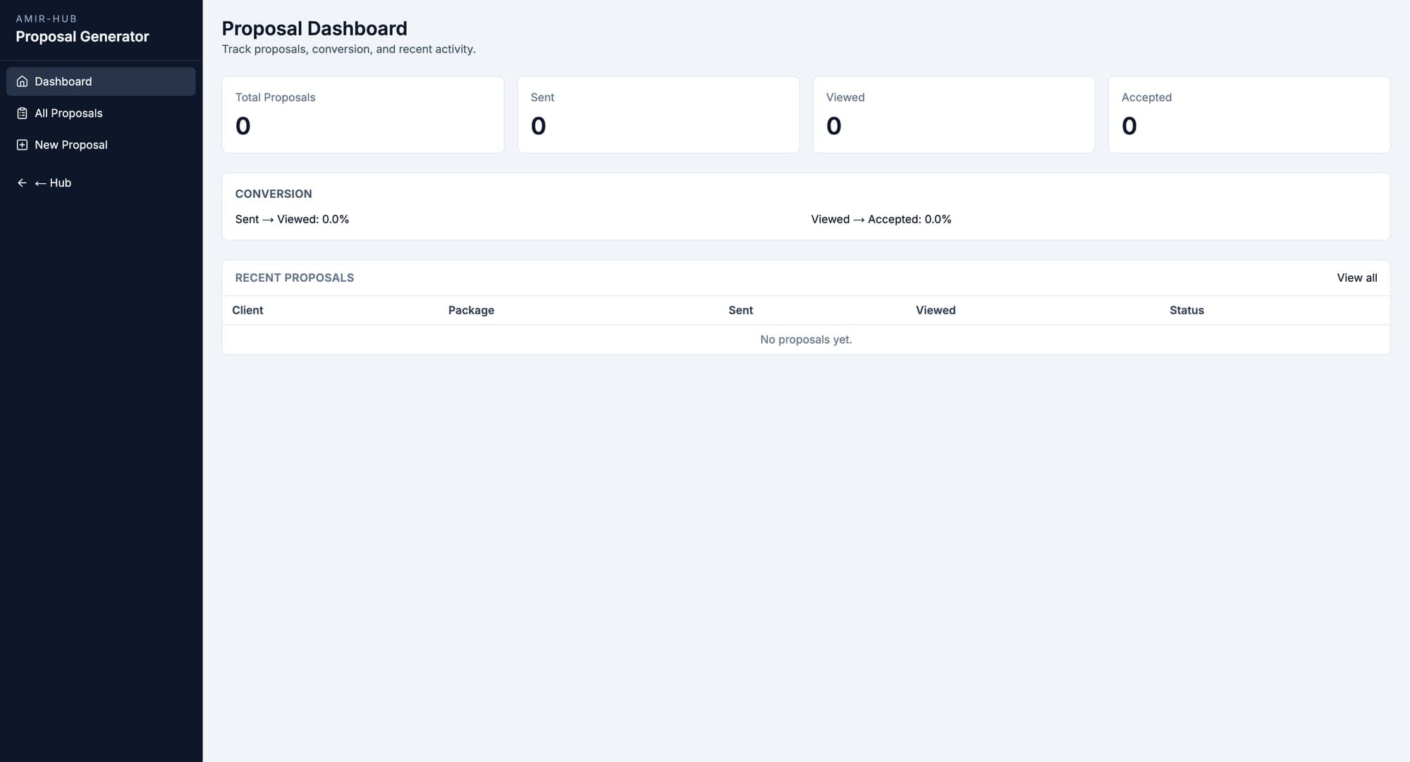 Proposal Builder screenshot